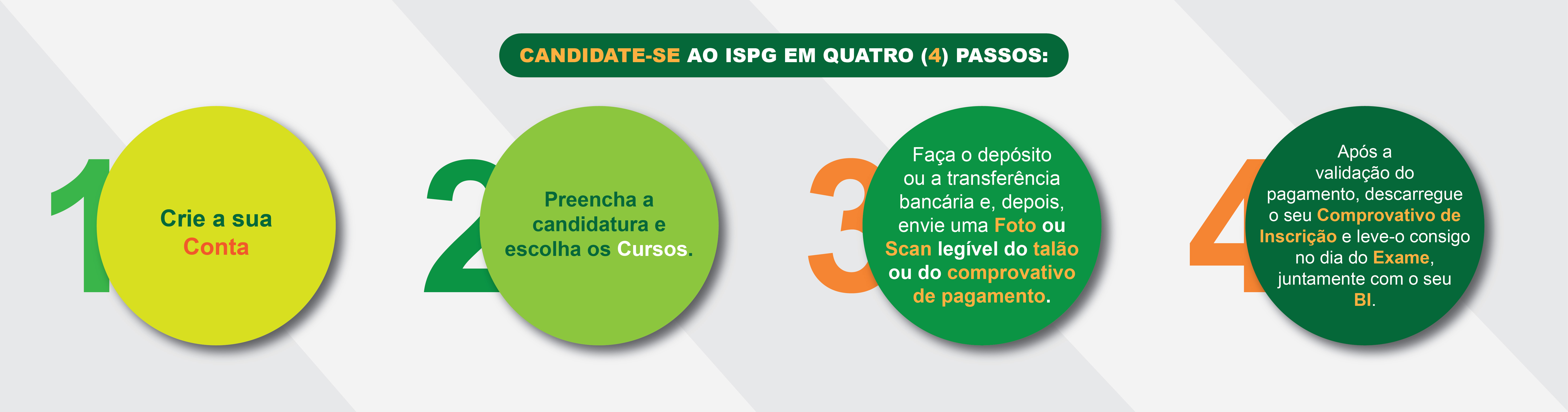 Candidate-se ao ISPG em quatro passos: 1. Crie a sua conta. 2. Preencha a candidatura e escolha os cursos. 3. Faça o depósito ou a transferência bancária e envie uma foto ou scan legível do talão ou do comprovativo de pagamento. 4. Após a validação do pagamento, descarregue o comprovativo de inscrição e leve-o consigo no dia do exame, juntamente com o seu BI.